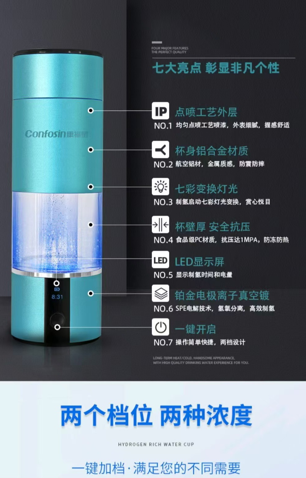 康福星氢水杯: